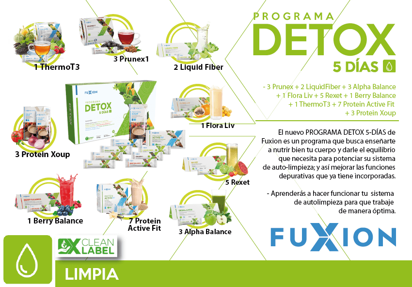 Productos Fuxion Pack Detox como donde comprar Programa Sistema de 5 días para desintoxicación de tu organismo